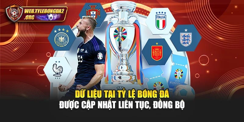 Dữ liệu tại Tỷ Lệ Bóng Đá được cập nhật liên tục, đồng bộ