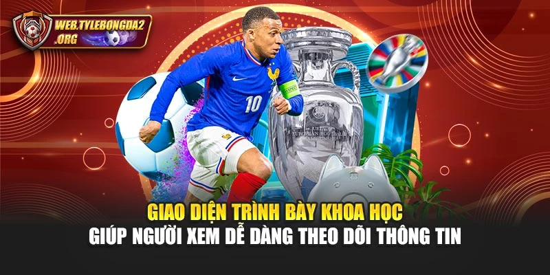 Giao diện trình bày khoa học giúp người xem dễ dàng theo dõi thông tin